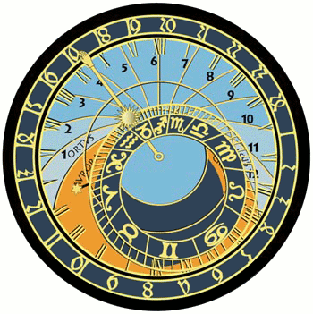 Prague Astronomical Clock, animated